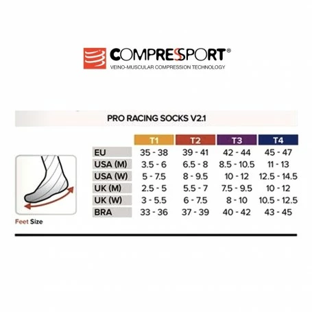 Calze Corte RUN LOW Compressport V2.1 2 Calze Corte RUN LOW Compressport V2.1 - immagine 2